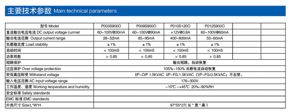 交通燈電源參數