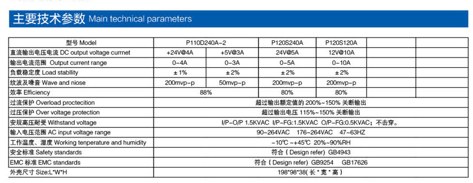 廣告設備電源參數