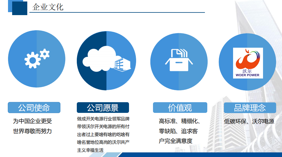 企業文化