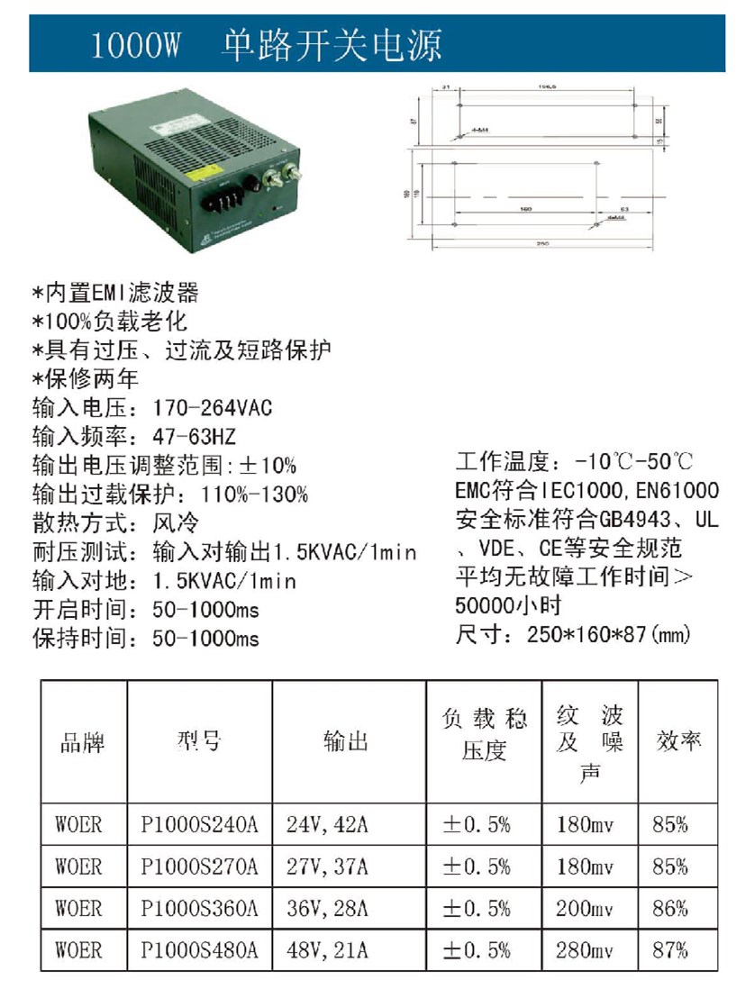 1000W單路開關電源