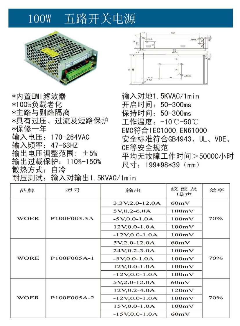 100W五路開關電源