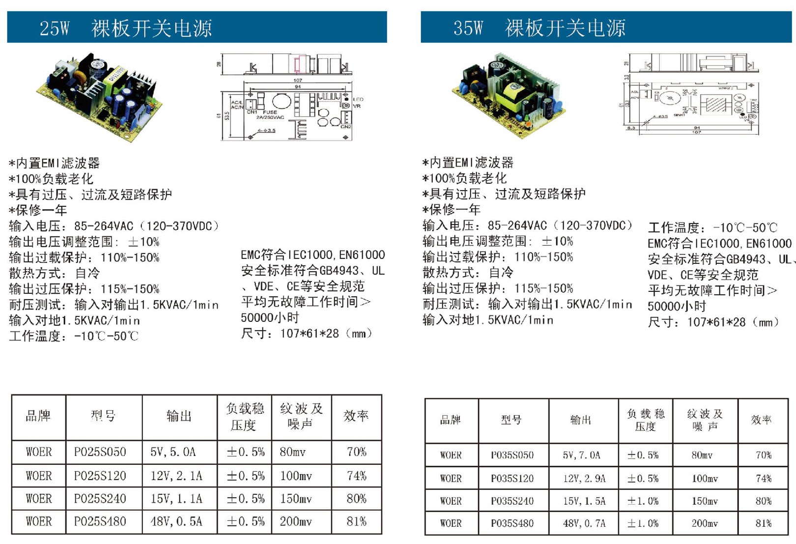 25W-35W裸板開關電源